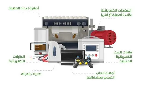 2021年7月1日起沙特SASO将扩大IECEE认证管制产品范围(图1)